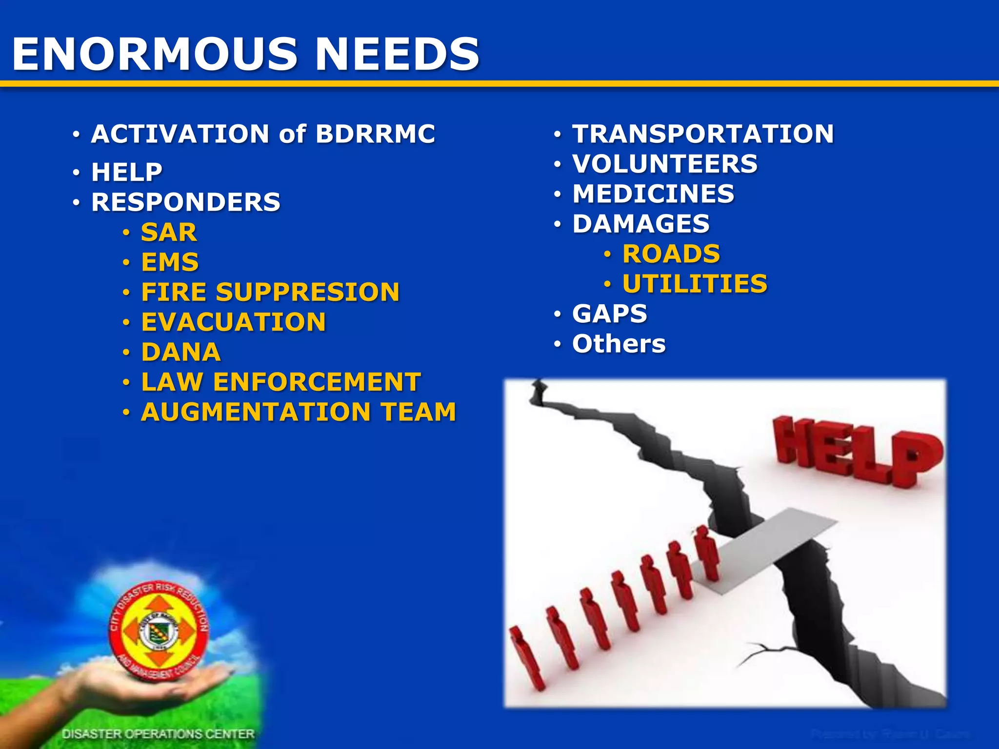 PARADIGM SHIFT
Emergency/Disaster Management
•
•
•
•
•
•
•
•

/

Preparedness

•
•
•
•
•
•
•

Public awareness
Public commitment
Community actions
Education & Training
Early Warning
SOP & Plans
ICS Development

•
•
•
•
•
•

Executive/Legislative Agenda
Environmental Management
Comprehensive Land Use Plan
Risk proofing
Financial tools
Hazard identification &
Mitigation:
Vulnerability Analysis
Capacity Analysis
Risk Reduction

DANA
Relief
SAR
Incident Command System
Evacuation
Health

Prevention

Rehabilitation
•
•
•
•
•

Response

Livelihood
Housing
Lifelines
Education
Infrastructure

REACTIVE
30

 