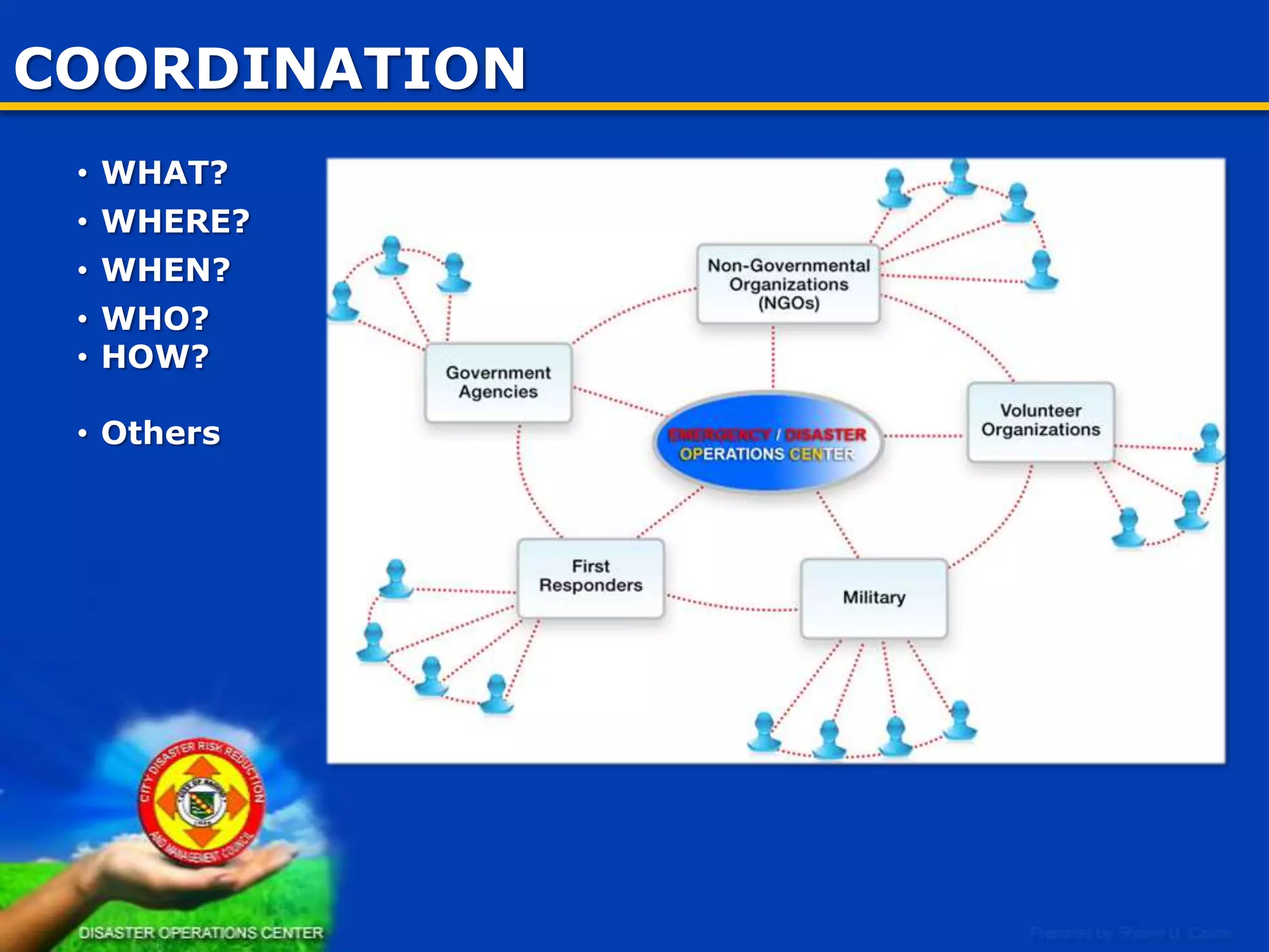 PARADIGM SHIFT

31

…Continued

 