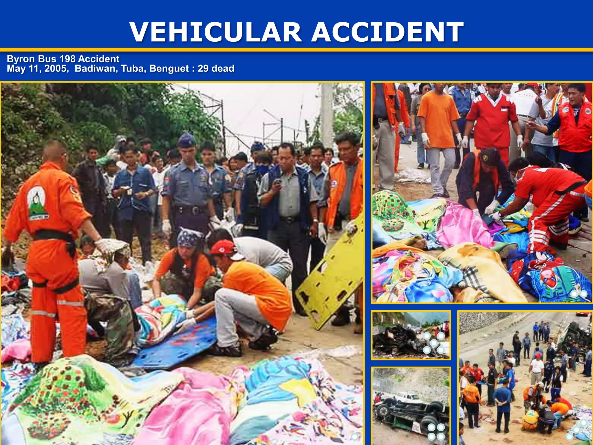 TIME CONSTRAINT
• WARN PEOPLE
• EVACUATE THE
PEOPLE
• SAVE LIVES
• CASUALTIES
• INJURED
• DEAD
• MISSING
• IMPENDING HAZARDS
• UTILITY SHUT DOWN
• LOOTERS
• Others

37

…Continued

 