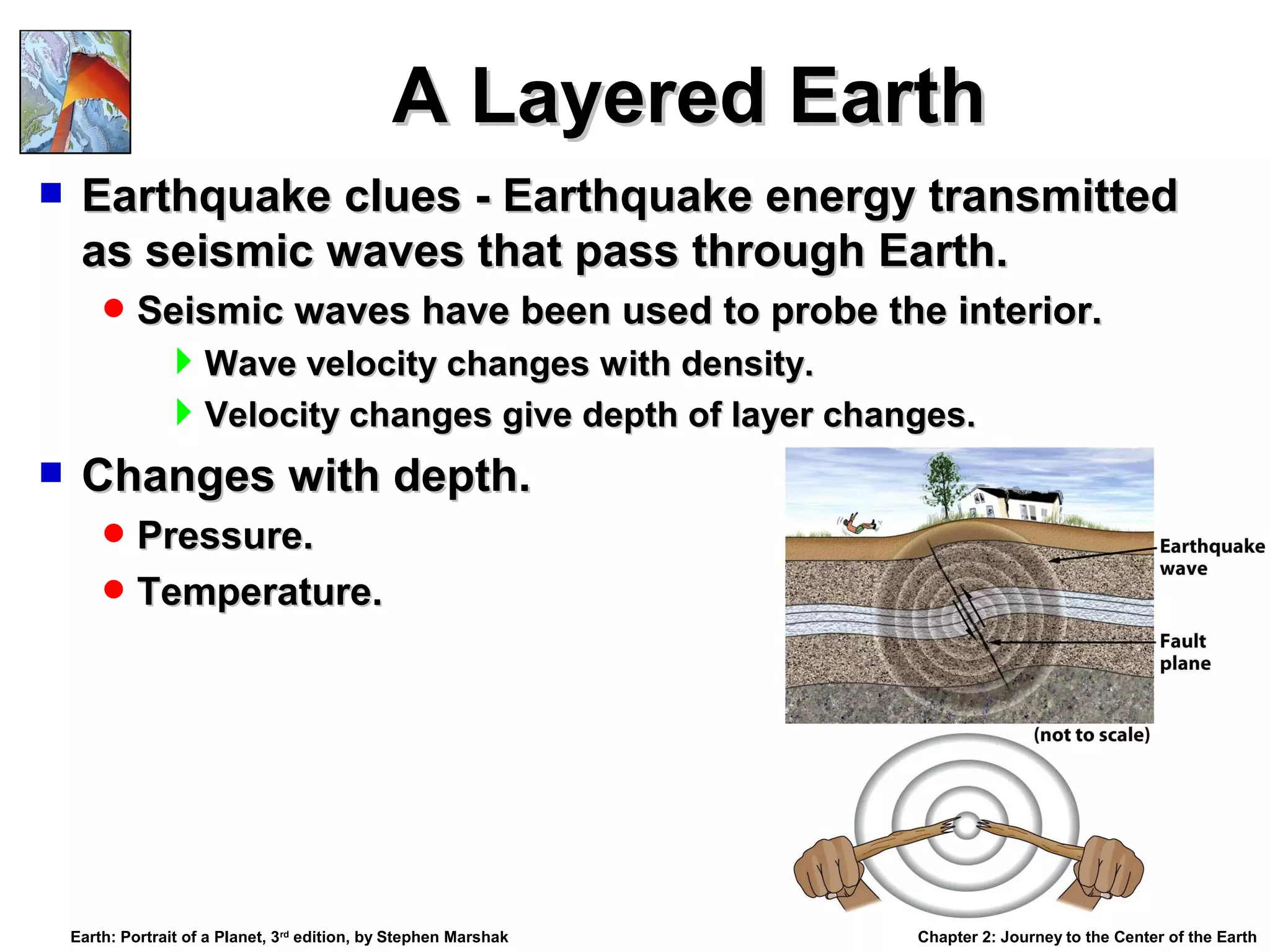 A Layered Earth


Earthquake clues - Earthquake energy transmitted
as seismic waves that pass through Earth.
 Seismic waves have been used to probe the interior.



Wave velocity changes with density.
Velocity changes give depth of layer changes.
Changes with depth.
 Pressure.
 Temperature.

Earth: Portrait of a Planet, 3rd edition, by Stephen Marshak

Chapter 2: Journey to the Center of the Earth

 