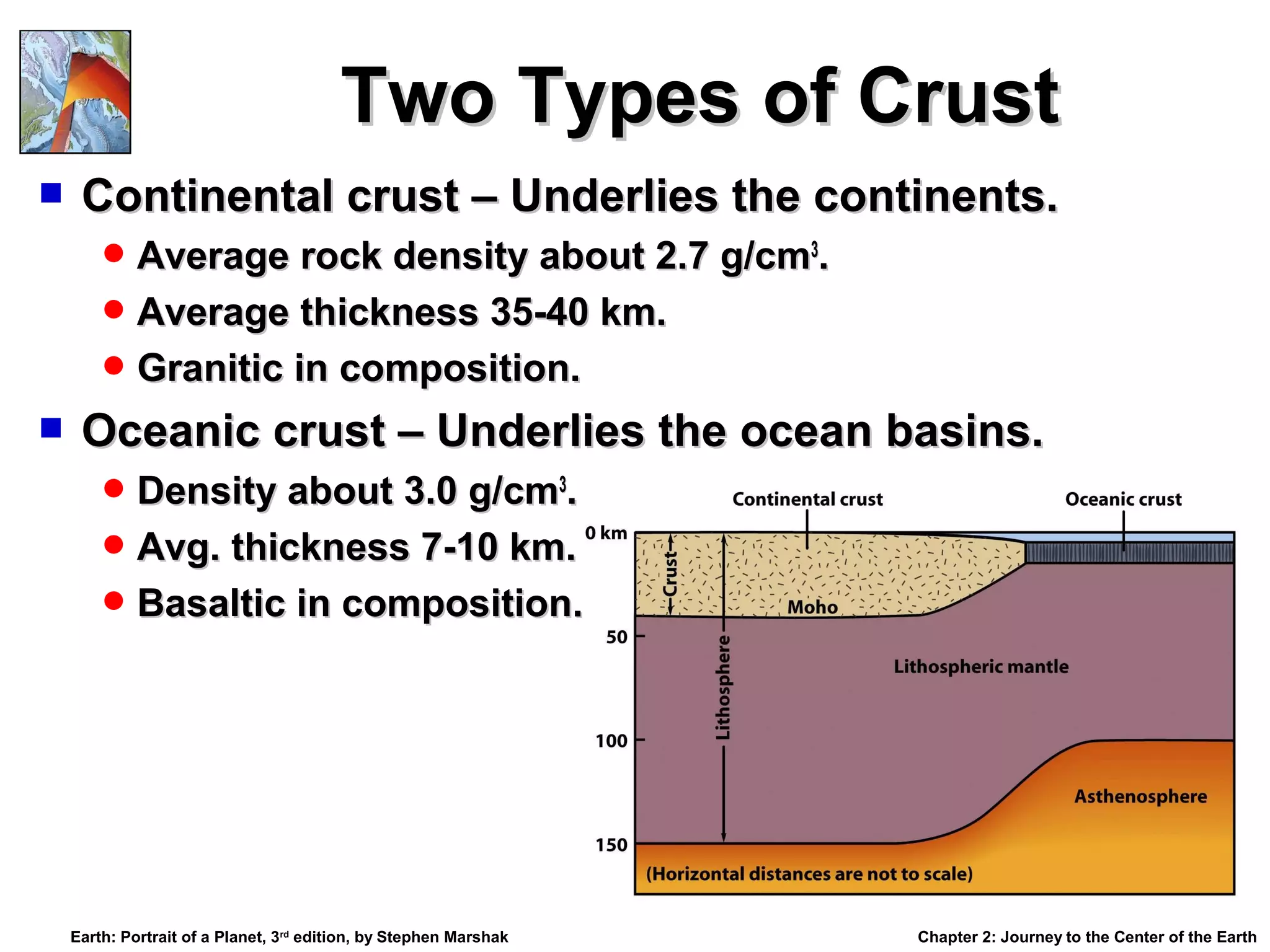 Two Types of Crust


Continental crust – Underlies the continents.
 Average rock density about 2.7 g/cm3.
 Average thickness 35-40 km.
 Granitic in composition.



Oceanic crust – Underlies the ocean basins.
 Density about 3.0 g/cm3.
 Avg. thickness 7-10 km.
 Basaltic in composition.

Earth: Portrait of a Planet, 3rd edition, by Stephen Marshak

Chapter 2: Journey to the Center of the Earth

 