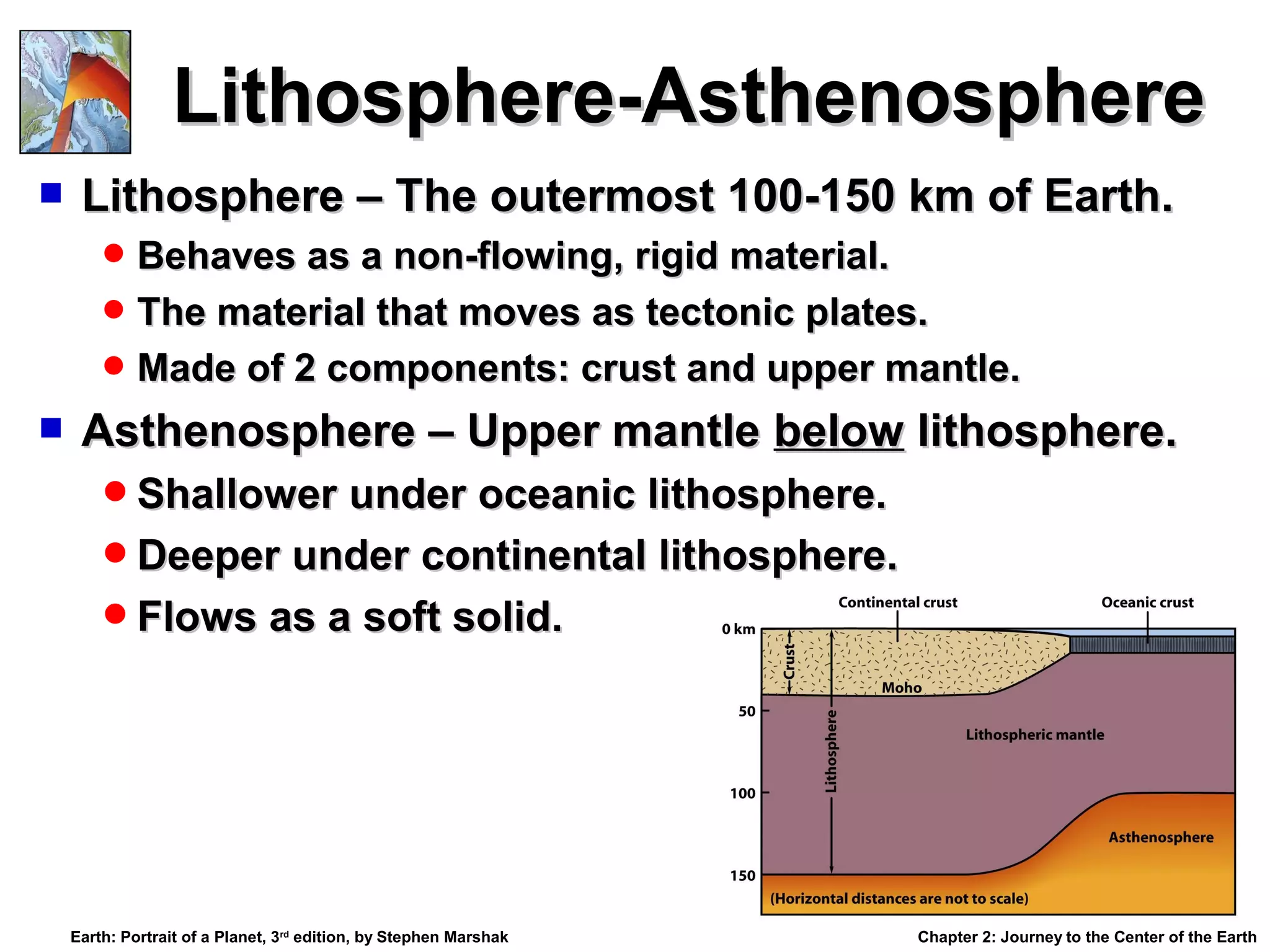 Lithosphere-Asthenosphere


Lithosphere – The outermost 100-150 km of Earth.
 Behaves as a non-flowing, rigid material.
 The material that moves as tectonic plates.
 Made of 2 components: crust and upper mantle.



Asthenosphere – Upper mantle below lithosphere.
 Shallower under oceanic lithosphere.
 Deeper under continental lithosphere.
 Flows as a soft solid.

Earth: Portrait of a Planet, 3rd edition, by Stephen Marshak

Chapter 2: Journey to the Center of the Earth

 