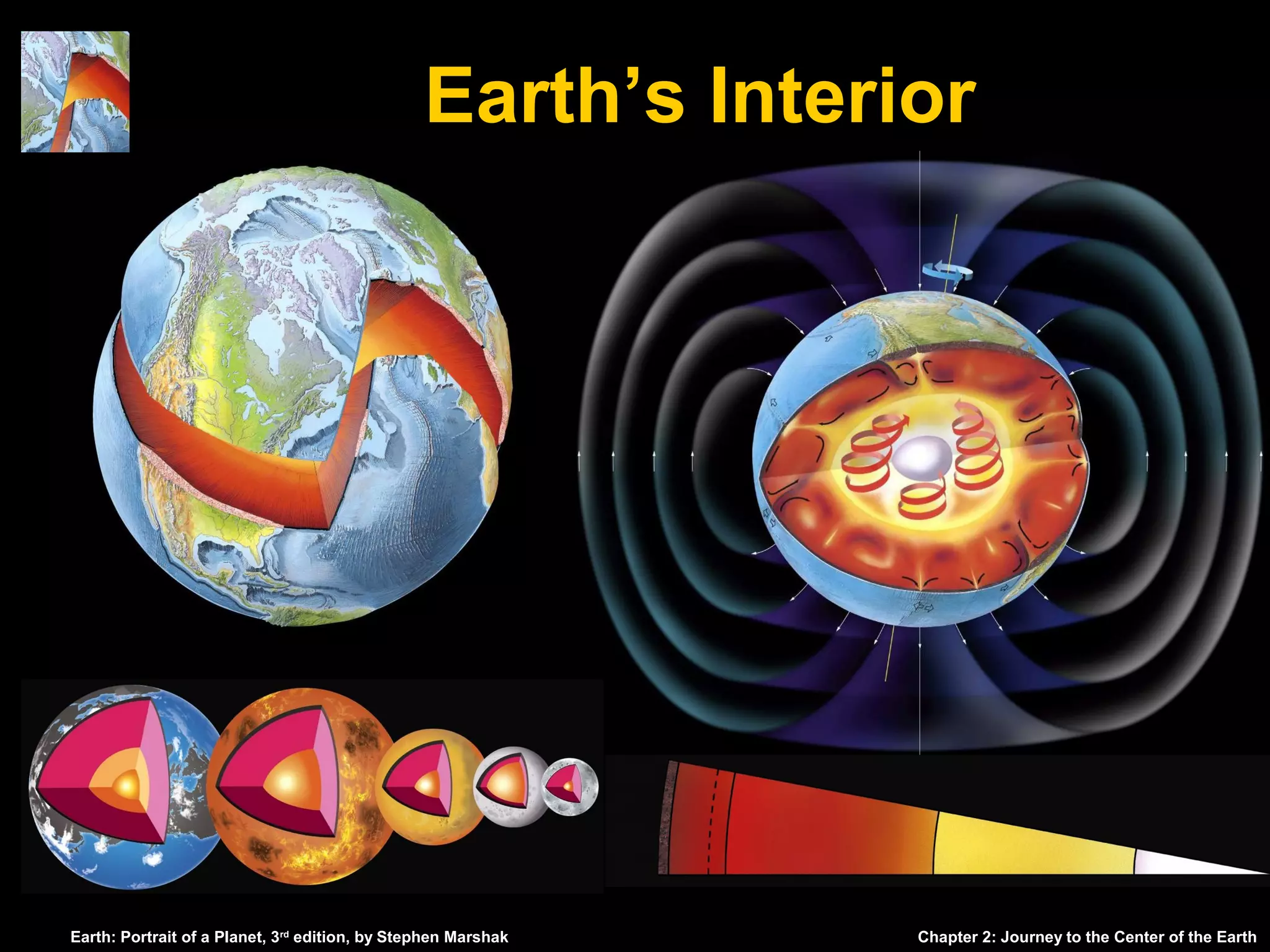 Earth’s Interior

Earth: Portrait of a Planet, 3rd edition, by Stephen Marshak

Chapter 2: Journey to the Center of the Earth

 