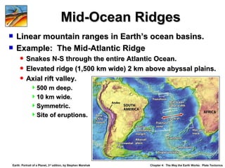 Op ch04 lecture_earth3 Subduction | PPT
