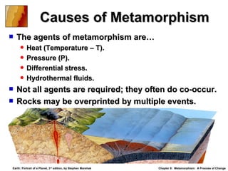 Op ch08 lecture_earth3, metamorphic minerals | PPT