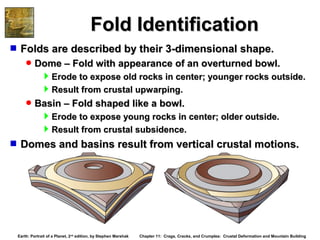 Op ch11 lecture_earth3, Orogeny | PPT