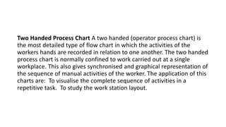 OP Chapter 1 PPT.pptx