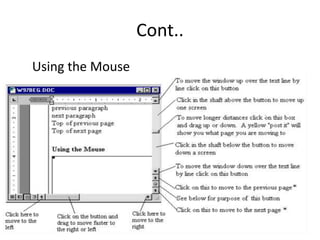 Cont..
Using the Mouse
 