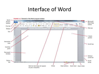 Interface of Word
 
