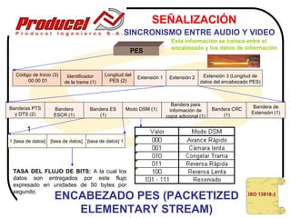 SEÑALIZACIÓN
                                                          SINCRONISMO ENTRE AUDIO Y VIDEO
                                                                              Esta información se coloca entre el
                                                                              encabezado y los datos de información
                                                           PES


   Código de Inicio (3)    Identificador      Longitud del                                   Extensión 3 (Longitud de
                                                              Extensión 1    Extensión 2
        00 00 01          de la trama (1)       PES (2)                                     datos del encabezado PES)



                                                                              Bandera para                        Bandera de
Banderas PTS         Bandera           Bandera ES         Modo DSM (1)       información de       Bandera CRC
  y DTS (2)          ESCR (1)              (1)                                                        (1)        Extensión (1)
                                                                            copia adicional (1)

        1
1 [tasa de datos]   [tasa de datos]   [tasa de datos] 1




 TASA DEL FLUJO DE BITS: A la cual los
 datos son entregados por este flujo
 expresado en unidades de 50 bytes por
 segundo.
                     ENCABEZADO PES (PACKETIZED                                                                 ISO 13818-1


                        ELEMENTARY STREAM)
 