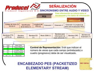 SEÑALIZACIÓN
                                                   SINCRONISMO ENTRE AUDIO Y VIDEO
                                                                          Esta información se coloca entre el
                                                                          encabezado y los datos de información
                                                      PES


  Código de Inicio (3)    Identificador    Longitud del                                  Extensión 3 (Longitud de
                                                          Extensión 1    Extensión 2
       00 00 01          de la trama (1)     PES (2)                                    datos del encabezado PES)



                                                                          Bandera para                        Bandera de
Banderas PTS       Bandera           Bandera ES     Modo DSM (1)         información de       Bandera CRC
  y DTS (2)        ESCR (1)              (1)                                                      (1)        Extensión (1)
                                                                        copia adicional (1)




                                      Control de Representación: 5-bit que indican el
                                      número de veces que cada campo (entrelazado) o
                                      cuadro (progresivo) debe de ser visualizado.



                    ENCABEZADO PES (PACKETIZED                                                              ISO 13818-1


                       ELEMENTARY STREAM)
 