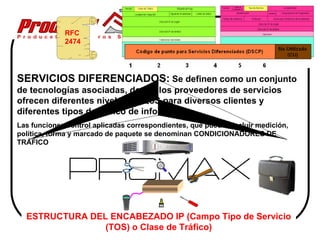 RFC
             2474




SERVICIOS DIFERENCIADOS: Se definen como un conjunto
de tecnologías asociadas, donde los proveedores de servicios
ofrecen diferentes niveles de QoS para diversos clientes y
diferentes tipos de tráfico de información.
Las funciones control aplicadas correspondientes, que pueden incluir medición,
política, forma y marcado de paquete se denominan CONDICIONADORES DE
TRÁFICO




  ESTRUCTURA DEL ENCABEZADO IP (Campo Tipo de Servicio
                (TOS) o Clase de Tráfico)
 
