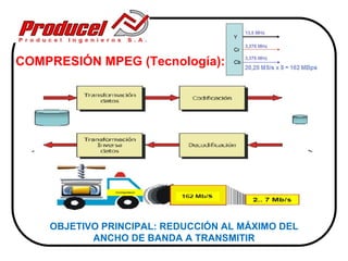 COMPRESIÓN MPEG (Tecnología):




    OBJETIVO PRINCIPAL: REDUCCIÓN AL MÁXIMO DEL
           ANCHO DE BANDA A TRANSMITIR
 