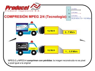 COMPRESIÓN MPEG 2/4 (Tecnología):




 MPEG-2 y MPEG-4 comprimen con pérdidas: la imagen reconstruida no es pixel
 a pixel igual a la original
 