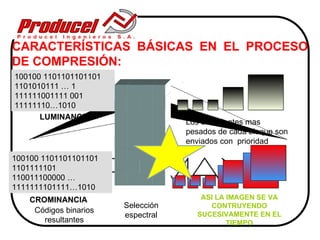 CARACTERÍSTICAS BÁSICAS EN EL PROCESO
DE COMPRESIÓN:
100100 1101101101101
1101010111 … 1
111111001111 001
11111110…1010
      LUMINANCIA
                                    Los coeficientes mas
                                    pesados de cada bloque son
                                    enviados con prioridad

100100 1101101101101
1101111101
110011100000 …
1111111101111…1010
    CROMINANCIA                        ASI LA IMAGEN SE VA
                        Selección        CONTRUYENDO
     Códigos binarios                 SUCESIVAMENTE EN EL
                        espectral
       resultantes                            TIEMPO
 