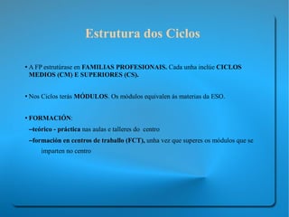 CICLOS DE GRAO MEDIO 