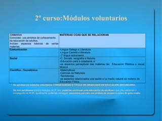 Unicamente se pode cubrir  unha solicitude . Na mesma existe ata 6 opcións para escoller ciclos e centros. É aconsellable cubrir 3-4 opcións para asegurarse praza.  
