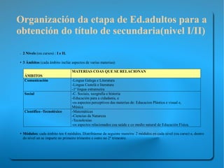 A s olicitude entrégase no centro escollido como 1ª opción.  2. Matrícula Unha vez publicado listado de admitidos poderás formalizar a  matrícula nos prazos indicados ou renunciar .  O  c entro donde entregues a solicitude e a web  www.edu.xunta.es/fp  serán os teus referentes nesas datas. ENLACE (descarga de folla de solicitude, instrucións de solicitude de admisión e matrícula,  datas, documentación a entregar..: http://www.edu.xunta.es/fp/admisionCM.htm 