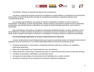 Transferibles: refuerzan la capacidad de adquirir otras competencias.

       Los planes y programas de estudio estructuran sus objetivos en orbitas relativas a la adquisición de conocimientos
estructurados en función del desarrollo articulado de competencias disciplinares y especificas además de las
competencias genéricas.

       Las competencias disciplinares que pueden ser básicas o extendidas se clasifican en cuatro campos (no
transversales); matemáticas, ciencias experimentales, ciencias sociales y comunicación mientras que las competencias
profesionales, sean también básicas o extendidas, son propias de campos laborales específicos, y por lo tanto no
transferibles.

      Bajo la delimitación enmarcada por el objetivo de desarrollar habilidades laborales y sociales, definidas en forma
de competencias, el diseño educativo se estructura en una cascada que va de lo general a lo específico en el alumno,
desde; el plan y programa de estudios, la secuencia, la estrategia y la actividad y evidencia o producto de aprendizaje.

      2.2.2 El aprendizaje significativo en la teoría constructivista de la educación

        La teoría constructivista del aprendizaje plantea que el sujeto de aprendizaje realiza una búsqueda activa tanto de
significado como de comprensión en un contexto social determinante de acuerdo a las premisas de que:

      Construye activamente su conocimiento y comprensión profunda a partir de su contexto, sus cualidades y
      preferencias especificas;
      Debe estar comprometidos con el aprendizaje del nuevo conocimiento;
      Puede transformar conocimientos y experiencias previas en comprensión profunda a partir de opiniones opuestas;
      Transfiere conocimientos y habilidades a circunstancias nuevas;
      Auto-gestiona el aprendizaje y el entrenamiento de las habilidades de su opción curricular;
      Contribuye al desarrollo de una sociedad del conocimiento mediante la participación.




                                                                                                                           15
 