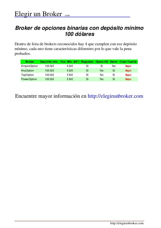 Opciones binarias sin deposito