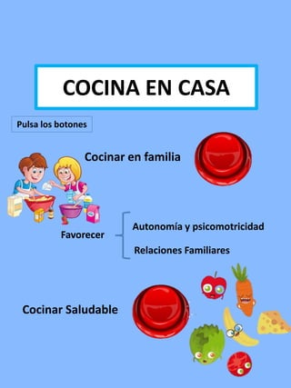 COCINA EN CASA
Cocinar en familia
Autonomía y psicomotricidad
Favorecer
Relaciones Familiares
Cocinar Saludable
Pulsa los botones
 