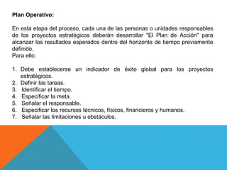 Plan Operativo:
En esta etapa del proceso, cada una de las personas o unidades responsables
de los proyectos estratégicos deberán desarrollar "El Plan de Acción" para
alcanzar los resultados esperados dentro del horizonte de tiempo previamente
definido.
Para ello:
1. Debe establecerse un indicador de éxito global para los proyectos
estratégicos.
2. Definir las tareas.
3. Identificar el tiempo.
4. Especificar la meta.
5. Señalar el responsable.
6. Especificar los recursos técnicos, físicos, financieros y humanos.
7. Señalar las limitaciones u obstáculos.
 