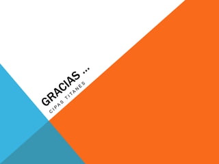 Opciones estrategicas