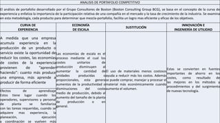 ANALISIS DE PORTAFOLIO COMPETITIVO
El análisis de portafolio desarrollado por el Grupo Consultores de Boston (Boston Consulting Group BCG), se basa en el concepto de la curva de
experiencia y enfatiza la importancia de la participación relativa de una compañía en el mercado y la tasa de crecimiento de la industria. Se examina
en esta metodología, cada producto para determinar que mezcla-portafolio, facilita un logro mas eficiente y eficaz de los objetivos.
CURVA DE
EXPERIENCIA
ECONOMÍA
DE ESCALA
SUSTITUCIÓN
INNOVACIÓN E
INGENIERÍA DE UTILIDAD
A medida que una empresa
acumula experiencia en la
producción de un producto o
servicio existe la oportunidad de
reducir los costes, las economías
de costes de la experiencia
provienen de “aprender
haciendo”: cuanto más produce
una empresa, más aprende a
producir de forma eficiente
Las economías de escala es el
proceso mediante el cual los
costes unitarios de
producción disminuyen al
aumentar la cantidad de
unidades producidas o
proporcionales, esta genera
aumentos de la productividad o
disminuciones del coste
medio de producción, debido al
aumento del tamaño de la planta
de producción o en
general.
El uso de materiales menos costosos
ayuda a reducir más los costos. Además
se puede comprar, manejar y procesar el
material más económicamente cuando
aumenta el volumen.
Estas se convierten en fuentes
importantes de ahorro en los
costes, como resultado de
las mejores en los métodos y
procedimientos y del surgimiento
de nuevas tecnología.Efectos de aprendizaje
Estos tiene lugar cuando los
operadores, supervisores y personal
de planta se familiariza
con las tareas requeridas, cuando se
adquiere mas experiencia, la
planeación, ejecución
y coordinación se vuelven más
 