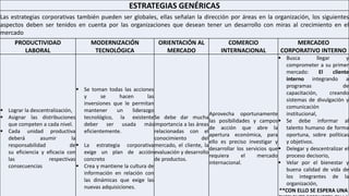ESTRATEGIAS GENÉRICAS
Las estrategias corporativas también pueden ser globales, ellas señalan la dirección por áreas en la organización, los siguientes
aspectos deben ser tenidos en cuenta por las organizaciones que desean tener un desarrollo con miras al crecimiento en el
mercado
PRODUCTIVIDAD
LABORAL
MODERNIZACIÓN
TECNOLÓGICA
ORIENTACIÓN AL
MERCADO
COMERCIO
INTERNACIONAL
MERCADEO
CORPORATIVO INTERNO
 Lograr la descentralización,
 Asignar las distribuciones
que competen a cada nivel.
 Cada unidad productiva
deberá asumir la
responsabilidad de
su eficiencia y eficacia con
las respectivas
consecuencias
 Se toman todas las acciones
y se hacen las
inversiones que le permitan
mantener un liderazgo
tecnológico, la existente
deber ser usada más
eficientemente.
 La estrategia corporativa
exige un plan de acción
concreto
 Crea y mantiene la cultura de
información en relación con
las dinámicas que exige las
nuevas adquisiciones.
Se debe dar mucha
importancia a las áreas
relacionadas con el
conocimiento del
mercado, el cliente, la
evaluación y desarrollo
de productos.
Aprovecha oportunamente
las posibilidades y campos
de acción que abre la
apertura económica, para
ello es preciso investigar y
desarrollar los servicios que
requiera el mercado
internacional.
 Busca llegar y
comprometer a su primer
mercado: El cliente
interno integrando a
programas de
capacitación, creando
sistemas de divulgación y
comunicación
institucional,
 Se debe informar al
talento humano de forma
oportuna, sobre políticas
y objetivos.
 Delegar y descentralizar el
proceso decisorio,
 Velar por el bienestar y
buena calidad de vida de
los integrantes de la
organización,
**CON ELLO SE ESPERA UNA
 