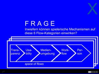 X
         FRAGE
         Inwiefern können spielerische Mechanismen auf
         diese 6 Flow-Kategorien einwirken?




Trans-   Usa-       Medien-     Work-     Per-
parenz   bility     umgebung    flow      son


         space of flows
 