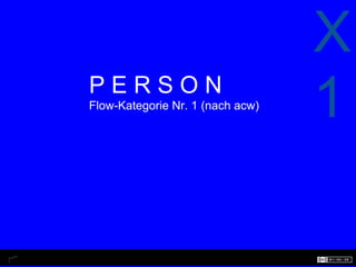 X
PERSON
Flow-Kategorie Nr. 1 (nach acw)
                                  1
 