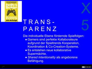X
TRANS-
PARENZ                                    5
Die individuelle Ebene fördernde Spielfolgen:
 ● Gamers sind perfekte Kollaborateure
   aufgrund der Spieltrends Kooperation,
   Koordination & Co-Creation-Systeme.
 ● Es entstehen neue kollaborative
   Supermächte.
 ● Shared Intentionality als angeborene
   Befähigung.
 