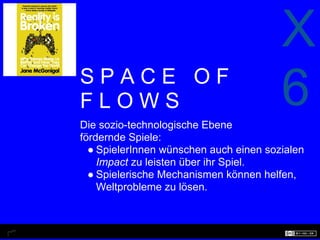 X
SPACE OF
FLOWS
Die sozio-technologische Ebene
                                        6
fördernde Spiele:
  ● SpielerInnen wünschen auch einen sozialen
    Impact zu leisten über ihr Spiel.
  ● Spielerische Mechanismen können helfen,
    Weltprobleme zu lösen.
 