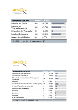 J."9#K&L.0+K'(LN0




O.'(P"-&.'0F"#<.')'(#Q0
 