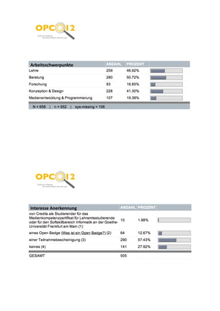 C'R."<**-&+.'I(#S<.0




T#<.'.**.0C#.'S.##(#)0
 