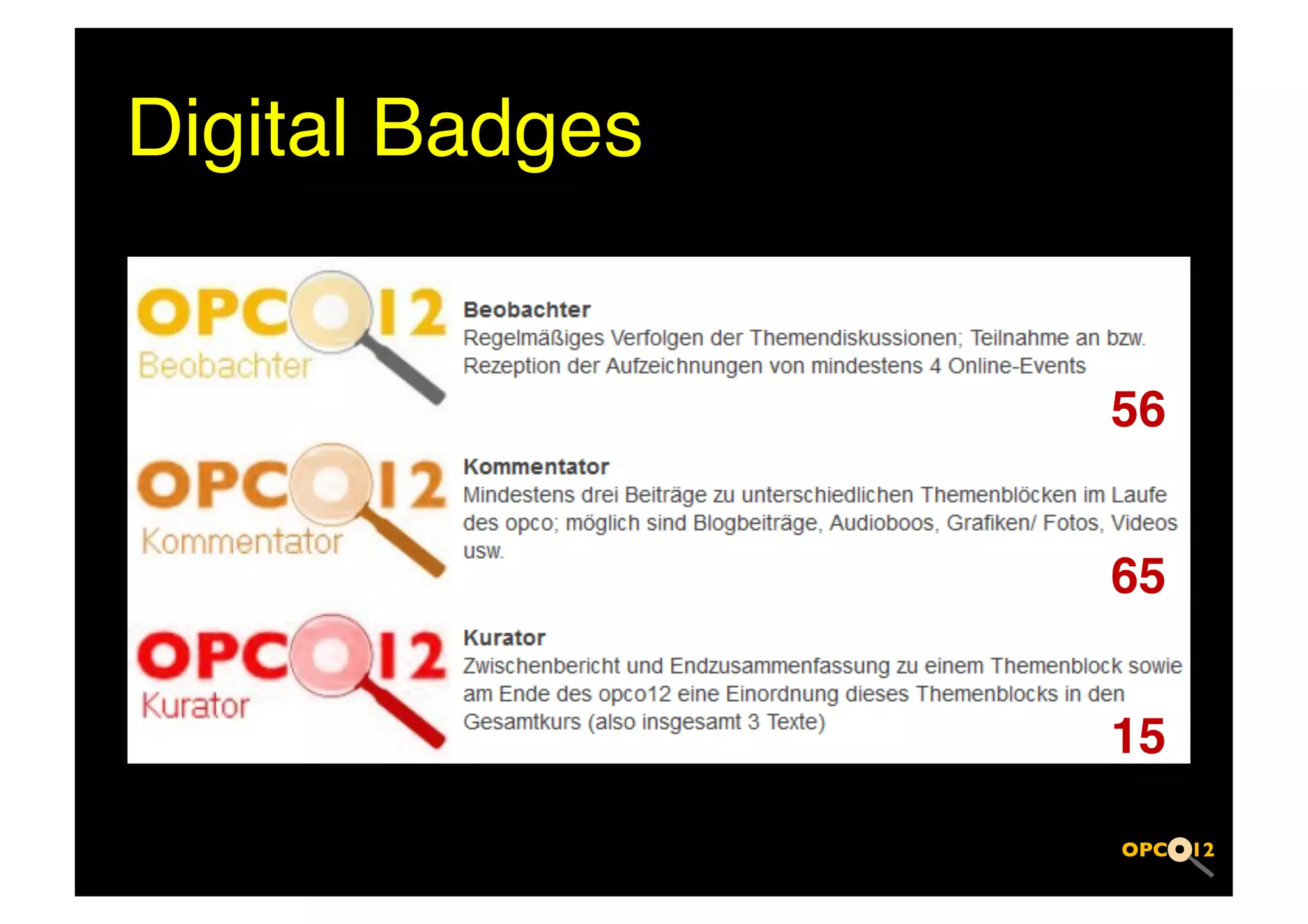 Digital Badges!


                  56	



                  65	



                  15	

 
