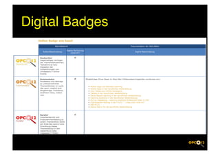 Digital Badges!
 