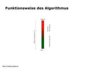 Funktionsweise des Algorithmus




                         !




http://mathe.tugraz.at
 
