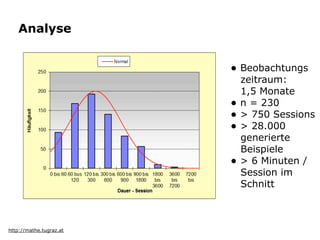Analyse


                         • Beobachtungs
                             zeitraum:
                             1,5 Monate
                         •   n = 230
                         •   > 750 Sessions
                         •   > 28.000
                             generierte
                             Beispiele
                         •   > 6 Minuten /
                             Session im
                             Schnitt

     !

http://mathe.tugraz.at
 