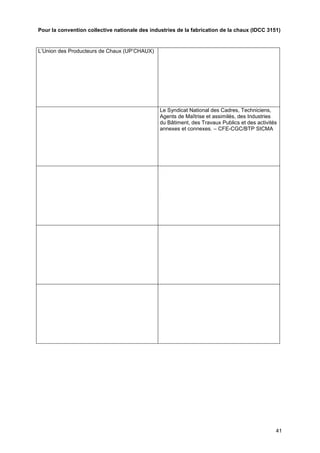 Projet
41
Pour la convention collective nationale des industries de la fabrication de la chaux (IDCC 3151)
L’Union des Producteurs de Chaux (UP’CHAUX)
Le Syndicat National des Cadres, Techniciens,
Agents de Maîtrise et assimilés, des Industries
du Bâtiment, des Travaux Publics et des activités
annexes et connexes. – CFE-CGC/BTP SICMA
 