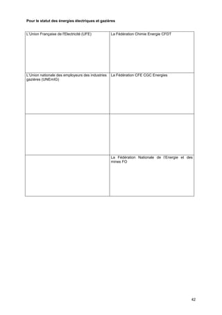 Projet
42
Pour le statut des énergies électriques et gazières
L’Union Française de l'Electricité (UFE) La Fédération Chimie Energie CFDT
L’Union nationale des employeurs des industries
gazières (UNEmIG)
La Fédération CFE CGC Energies
La Fédération Nationale de l’Energie et des
mines FO
 