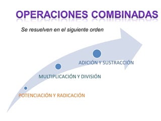 Se resuelven en el siguiente orden