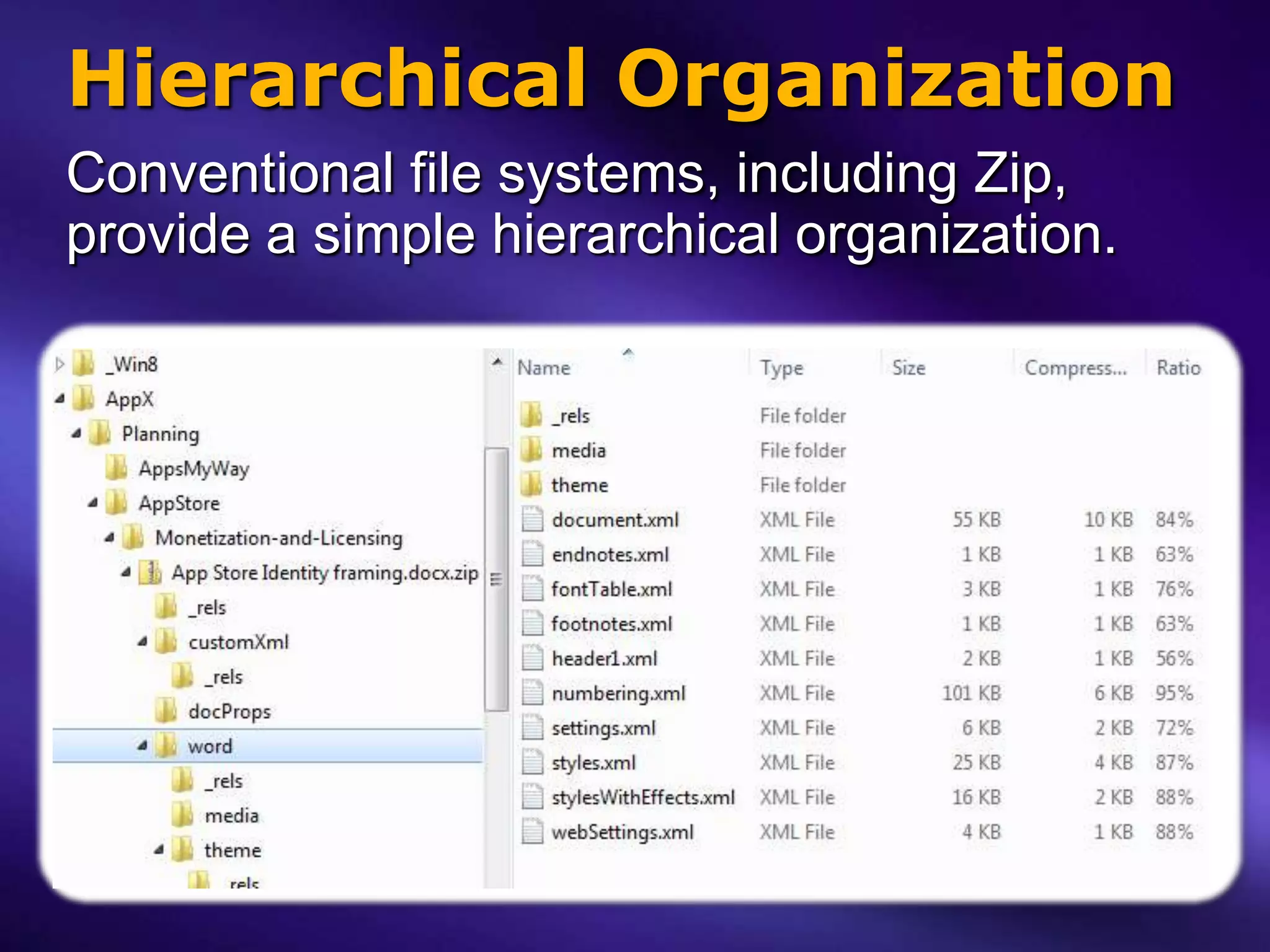 Hierarchical Organization
Conventional file systems, including Zip,
provide a simple hierarchical organization.
 
