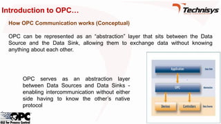 Introduction to OPC…
How OPC Communication works (Conceptual)
OPC can be represented as an “abstraction” layer that sits between the Data
Source and the Data Sink, allowing them to exchange data without knowing
anything about each other.
OPC serves as an abstraction layer
between Data Sources and Data Sinks -
enabling intercommunication without either
side having to know the other’s native
protocol
 