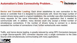 Automation’s Data Connectivity Problem…
Device and Controller Loading: Each driver establishes its own connection to the
device or controller that it is designed to communicate with. Given the large number of
custom drivers being used in a typical installation, the controller was often bombarded by
many requests for the same information from every application that it needed to
communicate with. In addition, many devices could only accept a limited number of
simultaneous connections. If the number of drivers trying to connect to a device
exceeded the number of connections it had, further workarounds were needed.
Traffic, and hence device loading, is greatly reduced by using OPC Connectors because
a single Device-specific OPC connector requires only a single connection to the Data
Source while simultaneously communicating with many applications
 