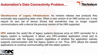 Automation’s Data Connectivity Problem…
Obsolescence of Legacy Infrastructure: As vendors release new products they
eventually stop supporting older ones. When a new version of an HMI comes out, it may
require its own set of device drivers that sometimes may no longer support
communications with a device the previous version of the HMI supported.
OPC extends the useful life of legacy systems because once an OPC connector for a
legacy system is configured, it allows any OPC-enabled application (most are) to
communicate with the legacy system regardless of whether the application natively
supports communication with the legacy system or not. Thus, OPC allows the newest
applications to continue communicating with the oldest systems.
 