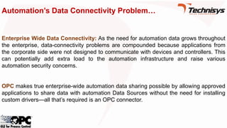 Automation’s Data Connectivity Problem…
Enterprise Wide Data Connectivity: As the need for automation data grows throughout
the enterprise, data-connectivity problems are compounded because applications from
the corporate side were not designed to communicate with devices and controllers. This
can potentially add extra load to the automation infrastructure and raise various
automation security concerns.
OPC makes true enterprise-wide automation data sharing possible by allowing approved
applications to share data with automation Data Sources without the need for installing
custom drivers—all that’s required is an OPC connector.
 