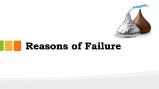 Reasons of Failure
 