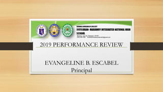 2019 PERFORMANCE REVIEW
EVANGELINE B. ESCABEL
Principal
SCHOOLS DIVISION OF LIPA CITY
INOSLOBAN- MARAWOY INTEGRATED NATIONAL HIGH
SCHOOL
Marawoy, Lipa City, Batangas | 301491
(043) 404-1480 inoslobanmarawoynationalhs@gmail.com
 