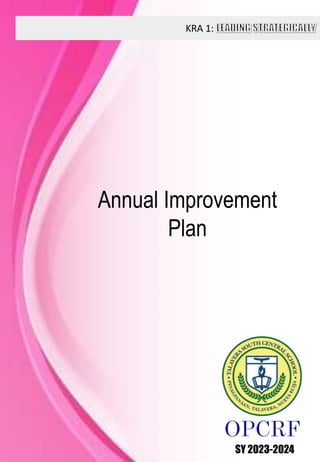 KRA 1:
SY 2023-2024
Annual Improvement
Plan
 
